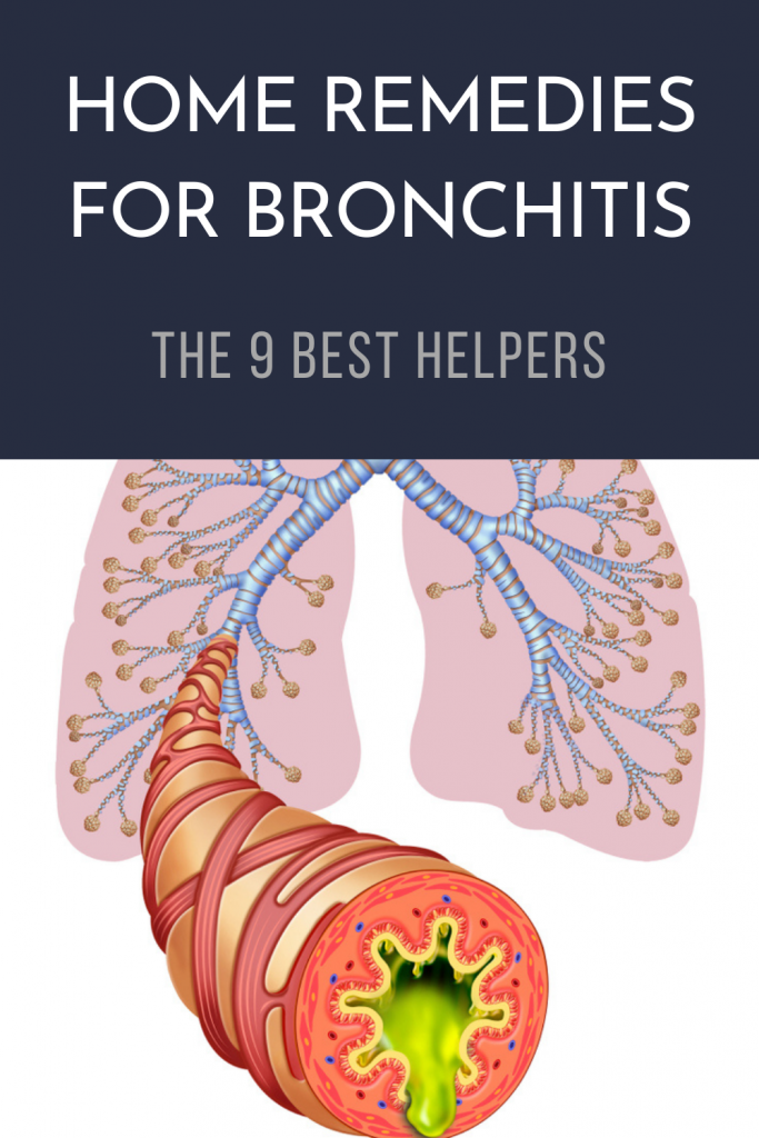 Home Remedies For Bronchitis: The 9 Best Helpers | Women's Alphabet